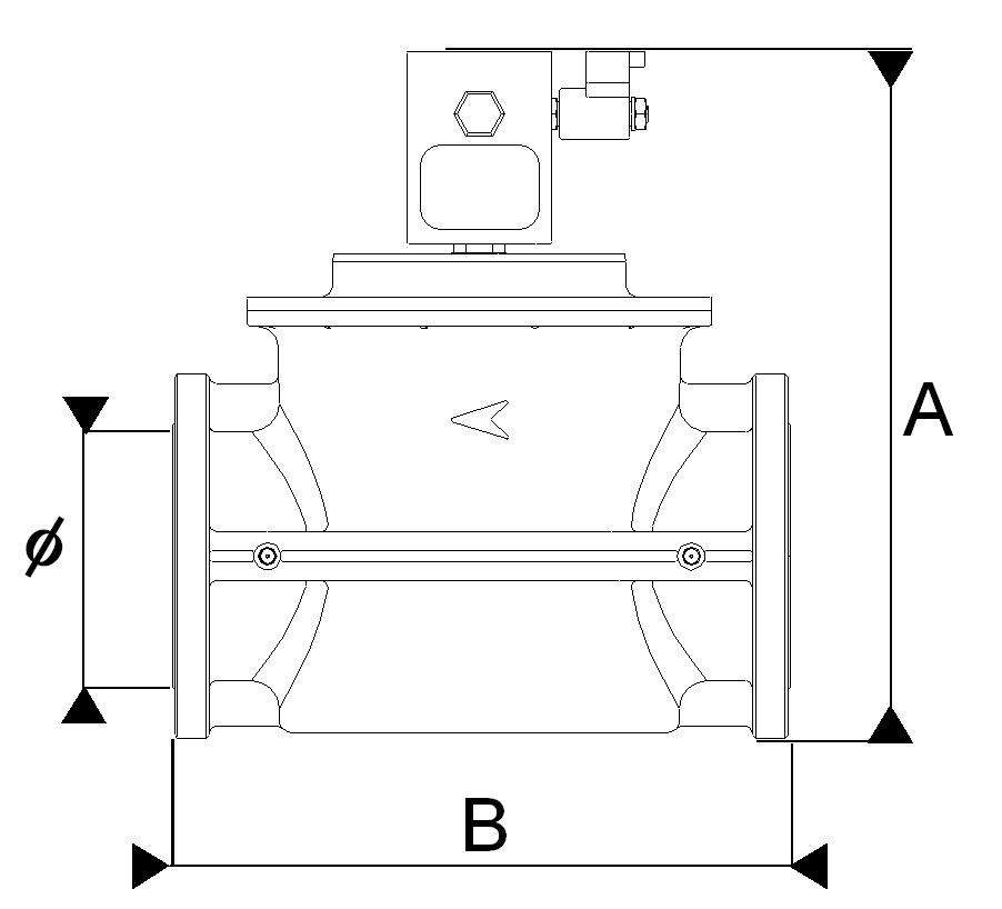 DN125-150