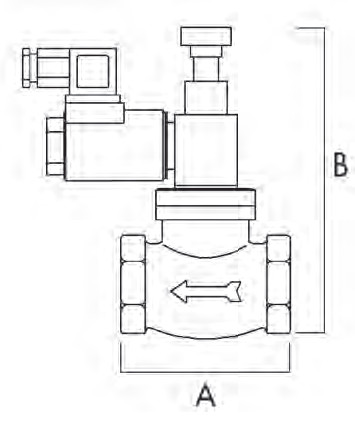 Schema